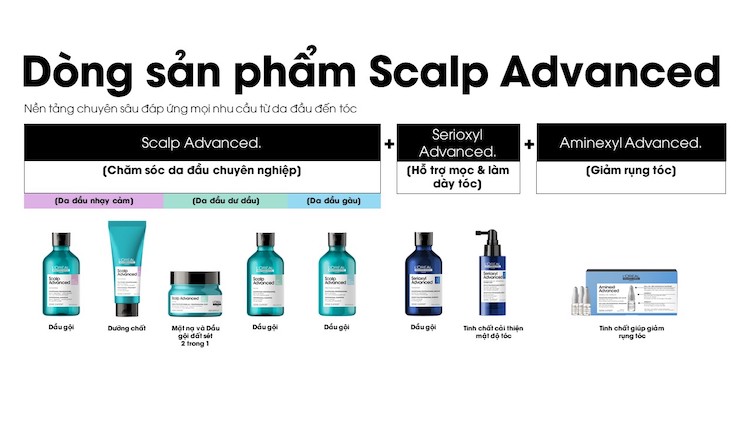 Cham-soc-da-dau-03