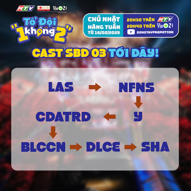 Song Luân và Uyển Ân chính thức tham gia Tổ Đội “1 Không 2” To-doi-1-khong-2-04